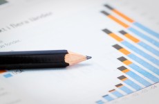 Irish investor sentiment now positive – RaboDirect