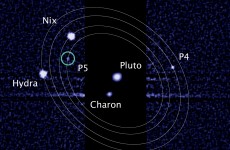 What would you call Pluto’s two smallest moons?